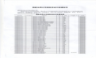 2015年度河南金具中標(biāo)通知書