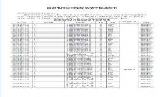 河北中標(biāo)通知書